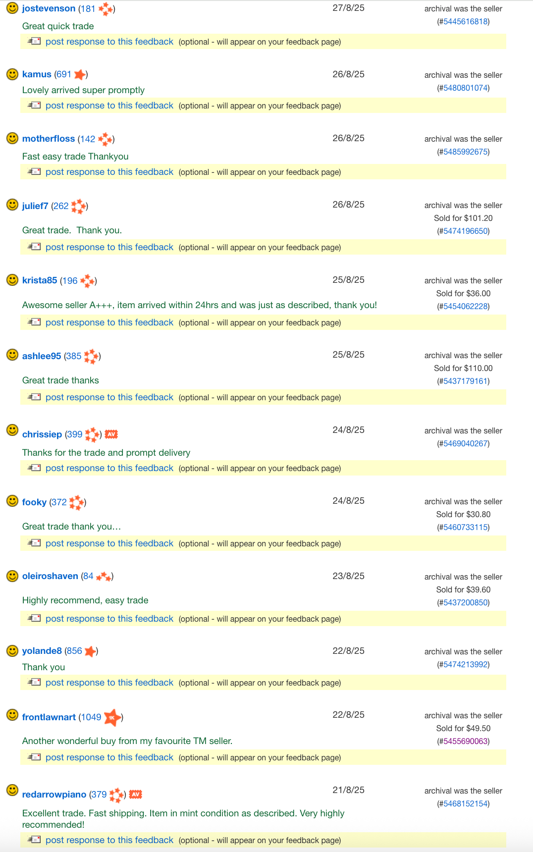 the latest trademe feedback