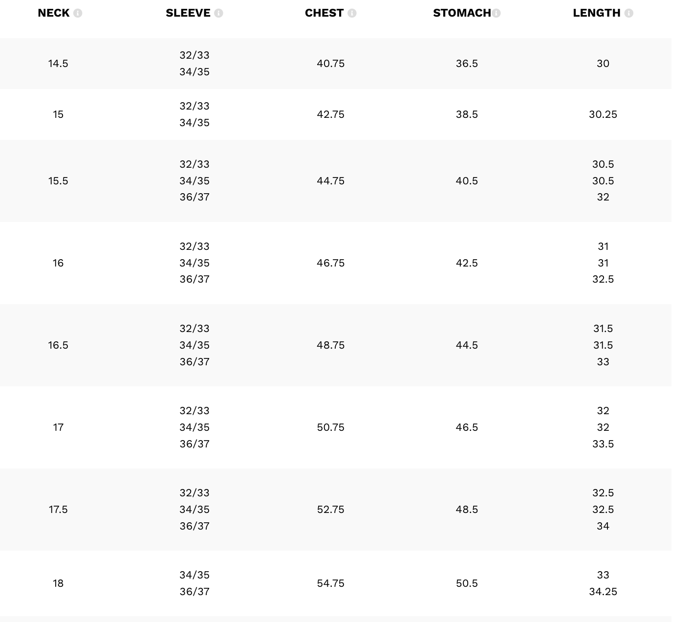 DAVID DONAHUE / blue dress shirt / trim / 18 / 36-37 (3899121666278495151)