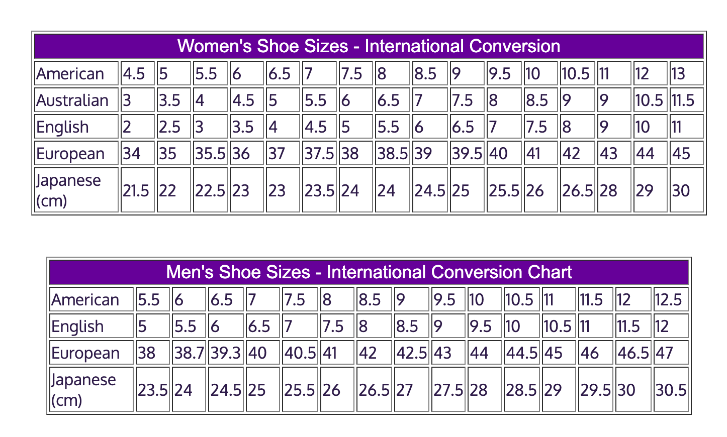 1990s vintage / LAST FOOTWEAR CO / handmade leather boots / made in nz / 42-43 (3909573499104644217)